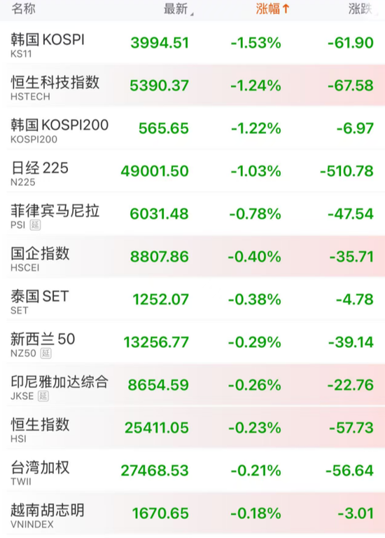 抱歉，又来找下跌原因了...  第8张