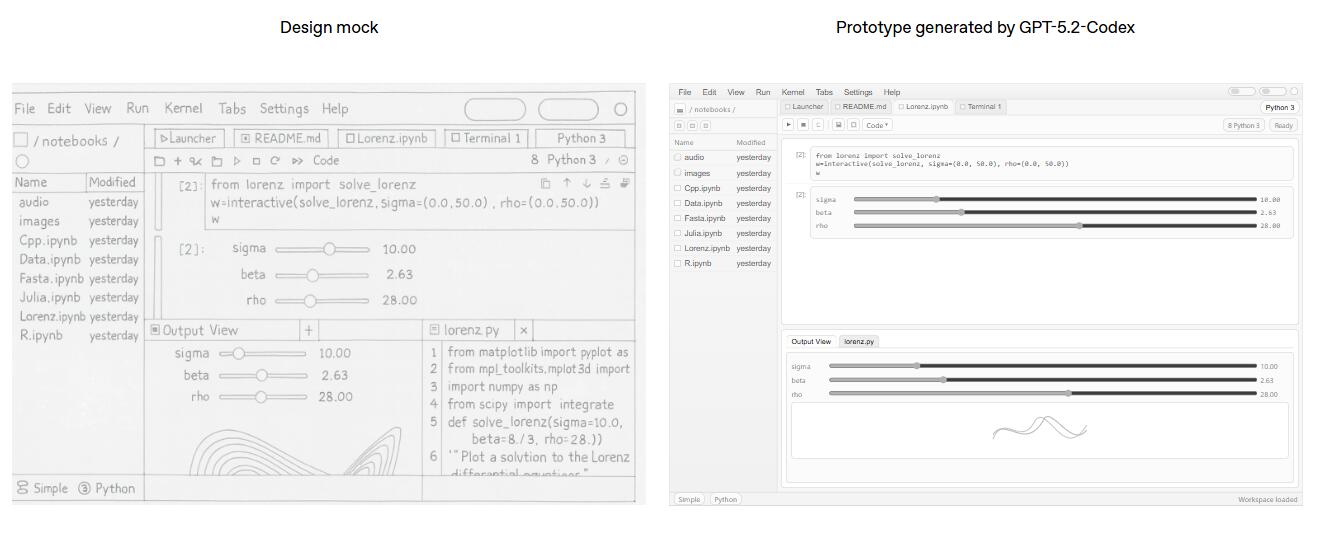 强化AI编程能力迎战谷歌！OpenAI发布GPT-5.2-Codex，软件工程和网安一把抓  第2张
