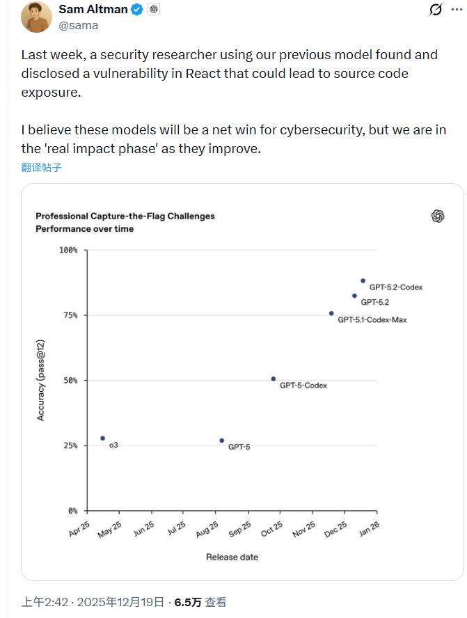 强化AI编程能力迎战谷歌！OpenAI发布GPT-5.2-Codex，软件工程和网安一把抓  第3张
