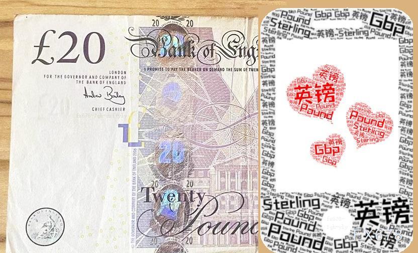 英央行“偏鹰式降息”支撑英镑，GBP/USD高位震荡整理  第2张