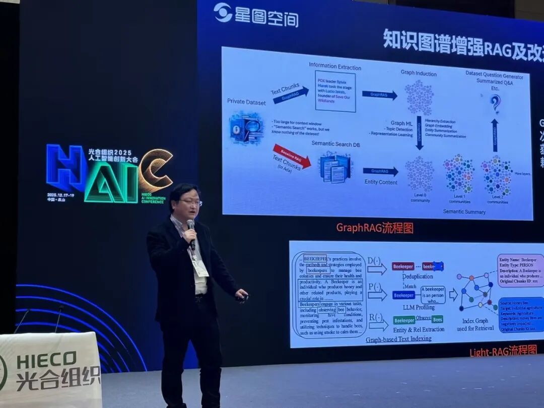 光合组织2025人工智能创新大会 | 聚焦国产算力与低空安全，中科星图“一会两展”硬核亮相  第1张