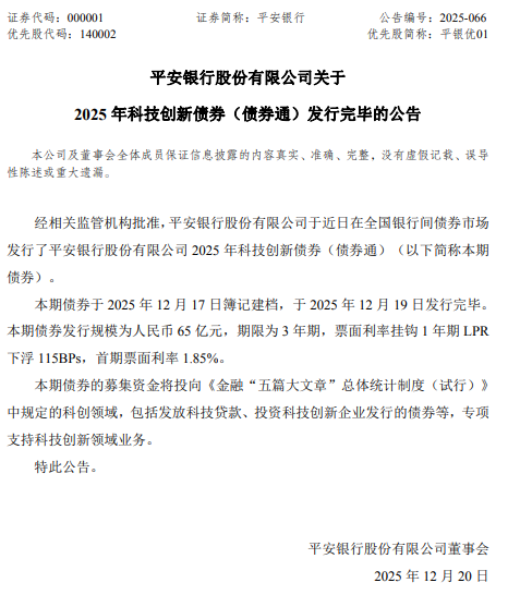 平安银行：成功发行65亿元科技创新债券  第1张
