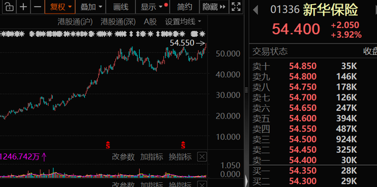 突发政策利好，资金涌入这个赛道，抢筹股出炉  第2张