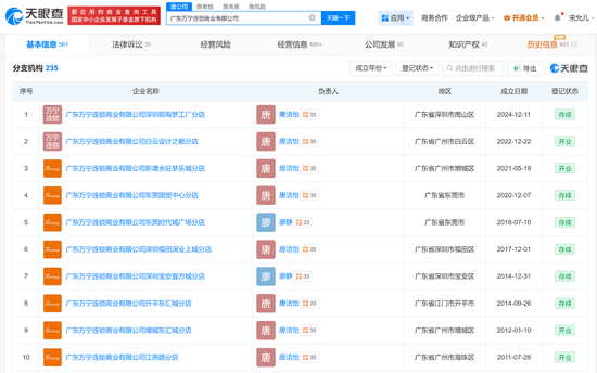 清仓甩卖、货架空空……万宁闭店前夜，谁在抢购“最后的港妆”？  第3张