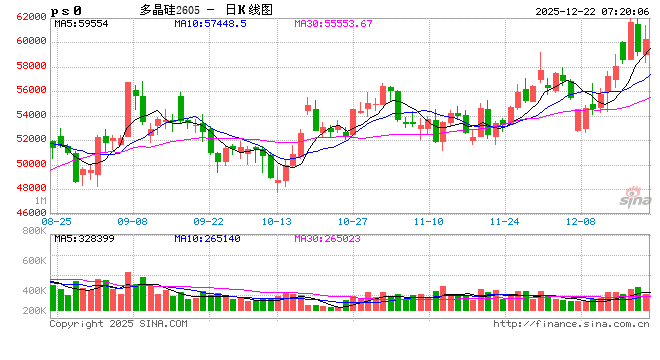 “变”中谋转型 破“卷”向新生 2025年光伏行业攻坚战：从价格厮杀到价值重构  第2张