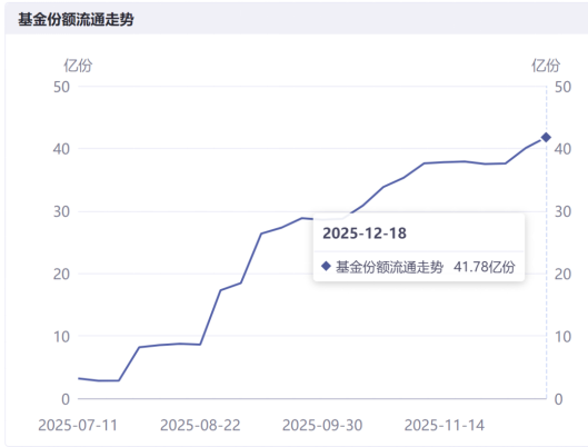 港股，全线反攻！  第3张