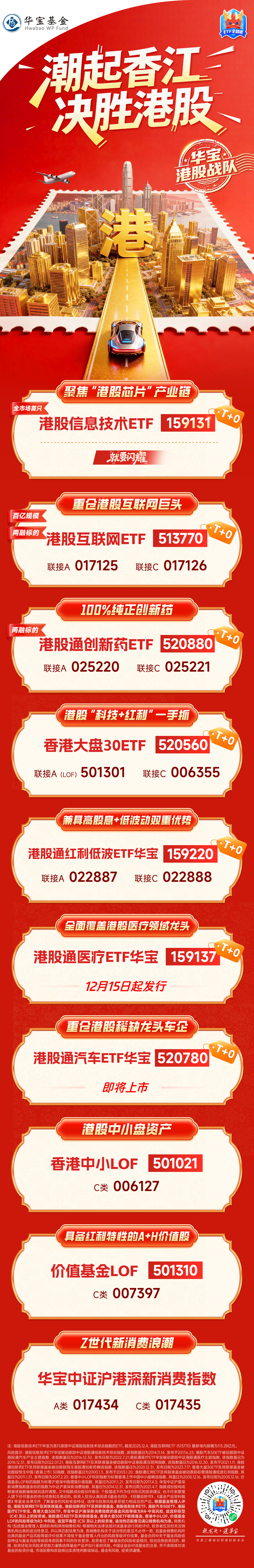 港股，全线反攻！  第5张