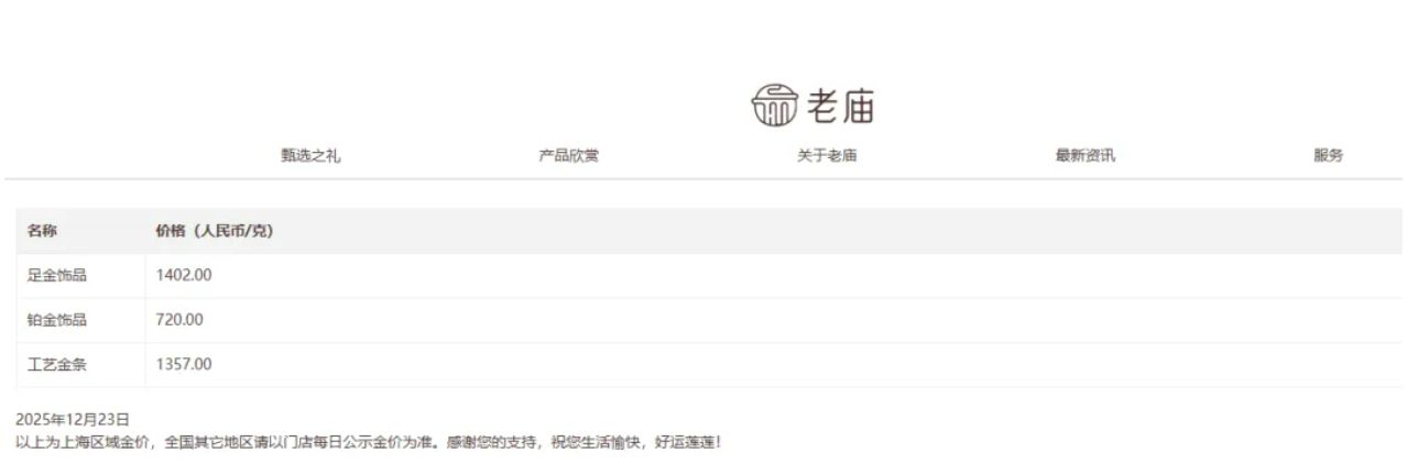 全球贵金属市场集体狂欢，国内金饰克价涨破1400元！消费者：买的黄金产品还没发货，就开始涨价，网友热议  第5张