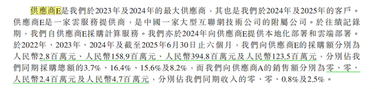 智谱、MiniMax走不同的路，相同的虚张声势  第3张