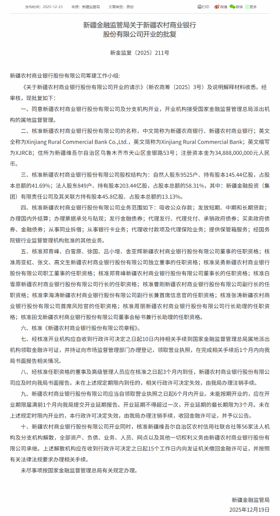 新疆农商银行获批开业！郑育峰任董事长、白雪原任行长  第1张