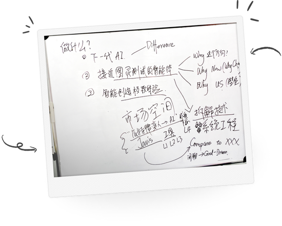 招股书里的MiniMax：当聪明人决定不再为巨头打工  第2张