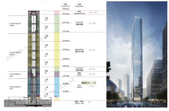 光大信托挂牌转让苏州中南中心项目不良债权，本息合计约12.71亿元  第1张