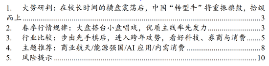 跨年攻势已经开始｜国泰海通策略周报20251214  第3张