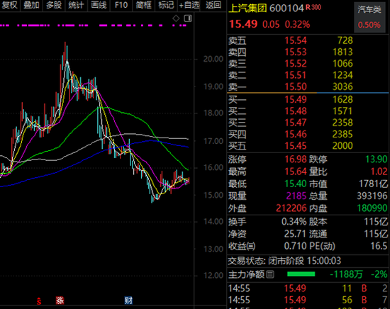 002600，苹果+英伟达+谷歌+英特尔+AMD五大科技巨头供应商！  第2张