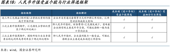 国金策略：跨年行情缓步开启，新的主线浮出水面  第12张