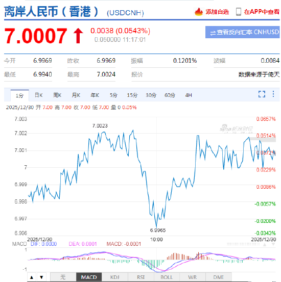 外汇APP沉浸式测评！场景决策+深度资源，打造您的专属交易工作站  第2张