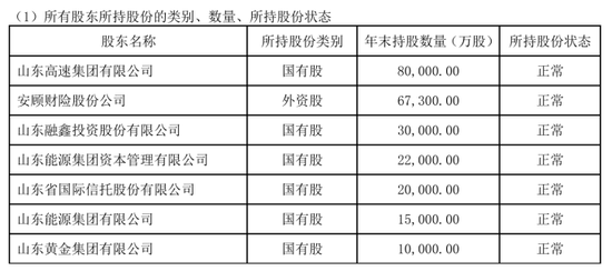 老将回归谋新局！董事会直面分歧迎合力，高管班子调整提动能，看泰山财险如何走出连续亏损困局  第8张