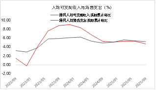 东海期货：2026年生猪投资策略报告  第22张