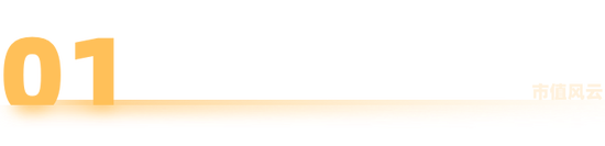 长鑫科技IPO拆解：2025预盈30亿，国产存储跨越“生死谷”  第2张