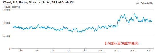 ATFX:也门宣布紧急状态 中东原油供应面临威胁  第1张