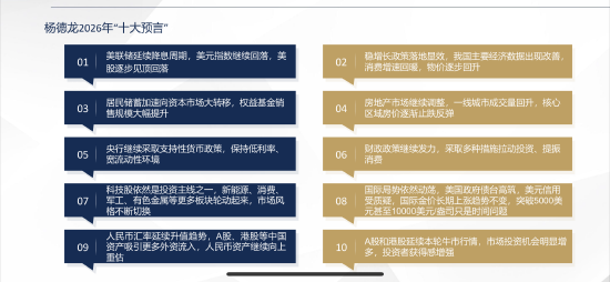 杨德龙：2026年牛市进入新阶段 把握科技创新带来的投资机会  第1张