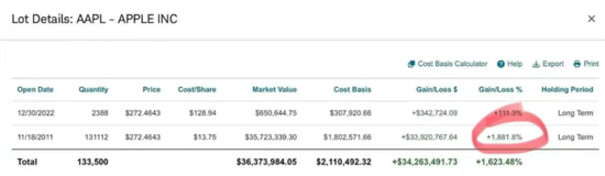 持股14年，首次购入浮盈1881%！段永平再晒苹果持仓  第1张