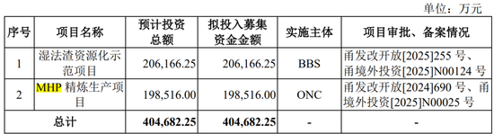 真离婚还是为减持铺路？申报IPO前夜，力勤资源实控人两次转股“前妻”，不久前还是妻子  第6张