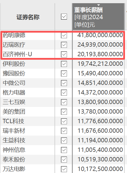 真离婚还是为减持铺路？申报IPO前夜，力勤资源实控人两次转股“前妻”，不久前还是妻子  第16张
