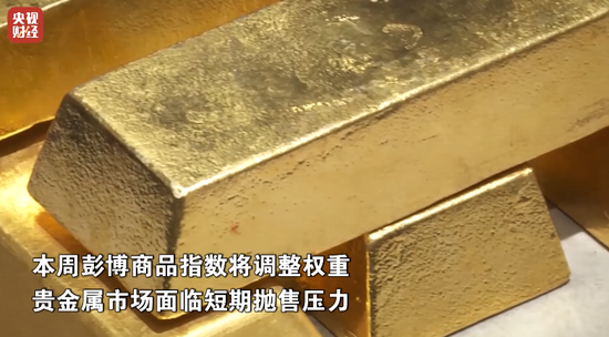 全球聚焦！事关美联储降息，重要数据即将公布  第4张