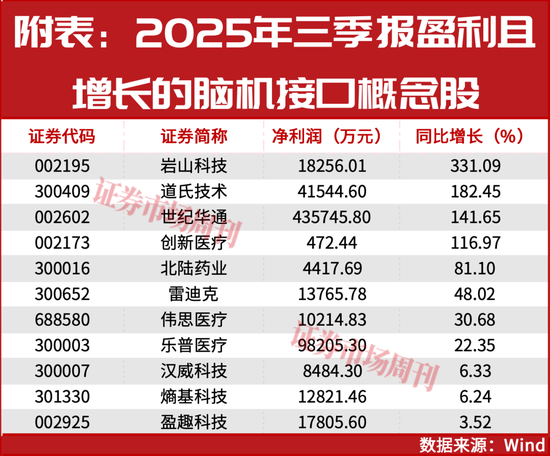 超级行情蓄势待发！A股2026年将迎“全面牛”行情！  第3张