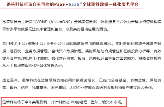迅策上市首秀表现疲软 2021年盈利承诺未兑 2025年亏损预计将扩大 客户流失付费意愿下滑  第1张