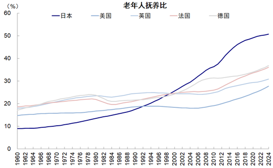 中金：从“被忽略”的牛市到“被延后”的修复  第1张