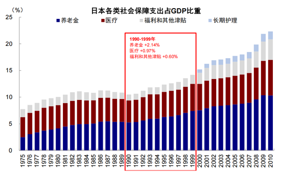 中金：从“被忽略”的牛市到“被延后”的修复  第2张