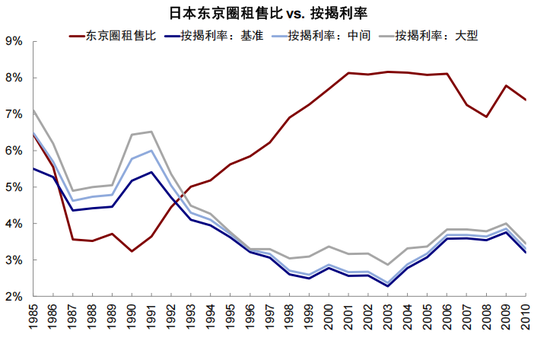中金：从“被忽略”的牛市到“被延后”的修复  第5张
