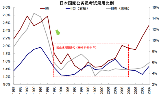 中金：从“被忽略”的牛市到“被延后”的修复  第8张