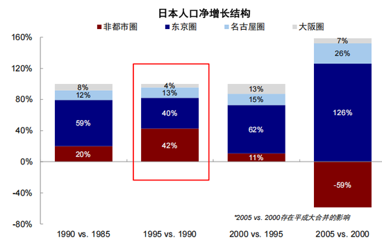 中金：从“被忽略”的牛市到“被延后”的修复  第9张