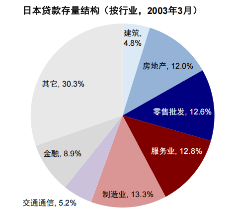 中金：从“被忽略”的牛市到“被延后”的修复  第10张