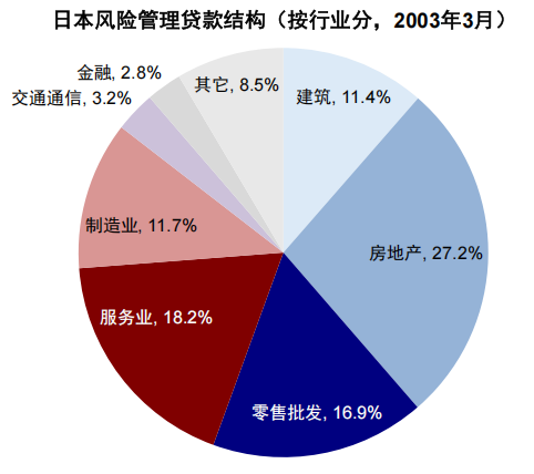 中金：从“被忽略”的牛市到“被延后”的修复  第11张