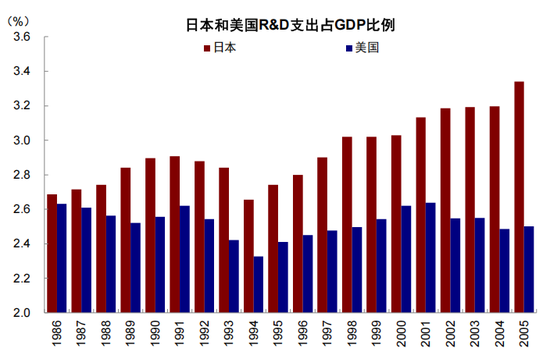 中金：从“被忽略”的牛市到“被延后”的修复  第12张