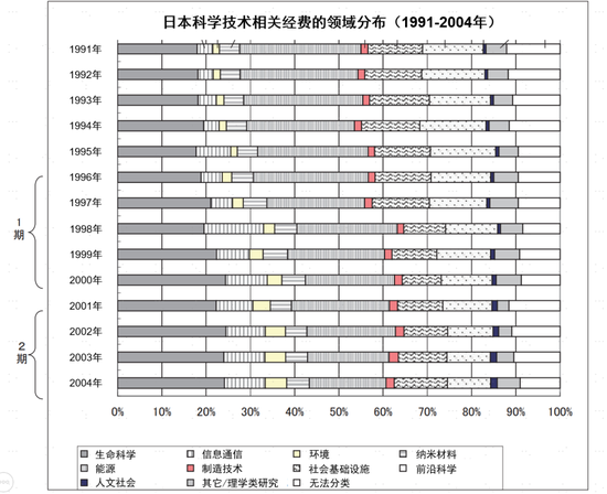中金：从“被忽略”的牛市到“被延后”的修复  第14张