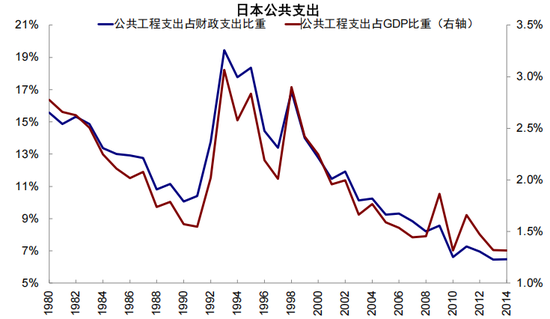 中金：从“被忽略”的牛市到“被延后”的修复  第15张