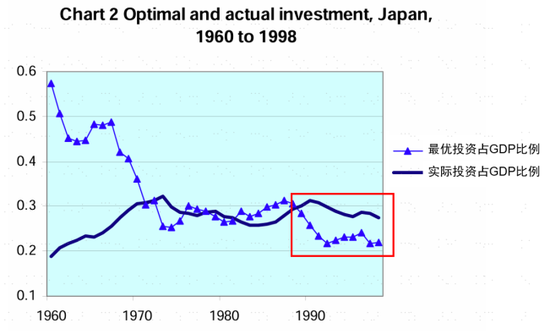 中金：从“被忽略”的牛市到“被延后”的修复  第16张