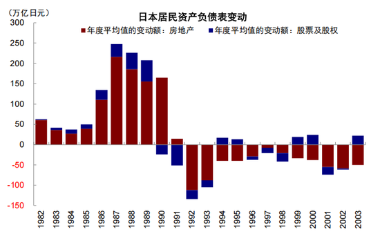中金：从“被忽略”的牛市到“被延后”的修复  第18张