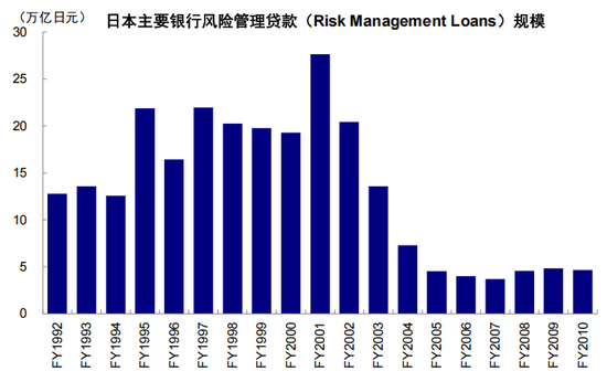 中金：从“被忽略”的牛市到“被延后”的修复  第19张