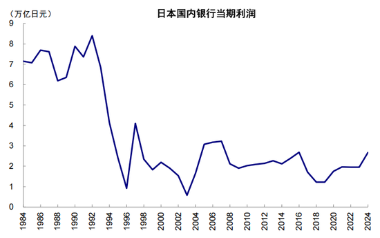 中金：从“被忽略”的牛市到“被延后”的修复  第20张