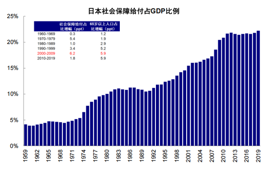 中金：从“被忽略”的牛市到“被延后”的修复  第22张