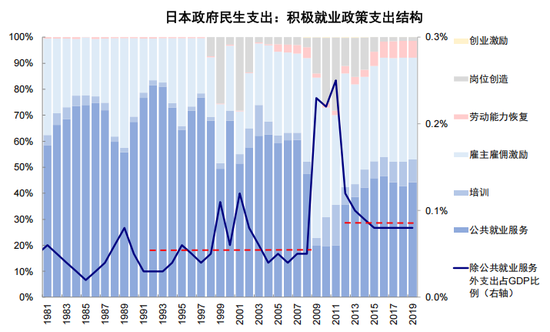 中金：从“被忽略”的牛市到“被延后”的修复  第23张