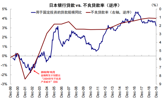 中金：从“被忽略”的牛市到“被延后”的修复  第25张