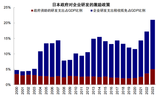 中金：从“被忽略”的牛市到“被延后”的修复  第26张