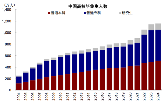 中金：从“被忽略”的牛市到“被延后”的修复  第31张